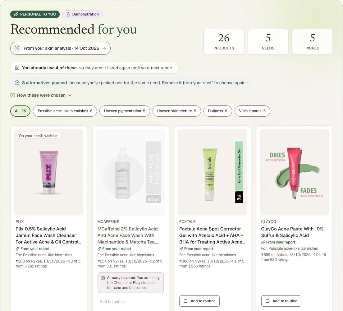 Recommended for you on the shelf: counts of products, needs and picks, filters by need, and a card marked Already covered